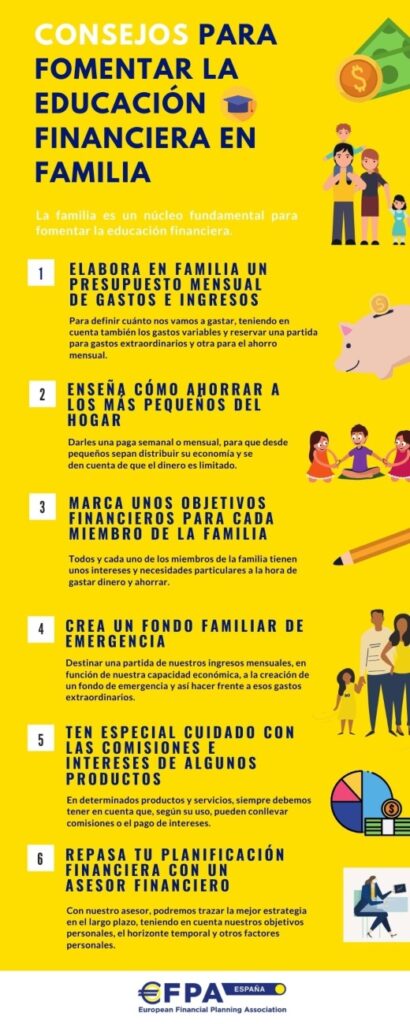 asesor financiero en castalla onil